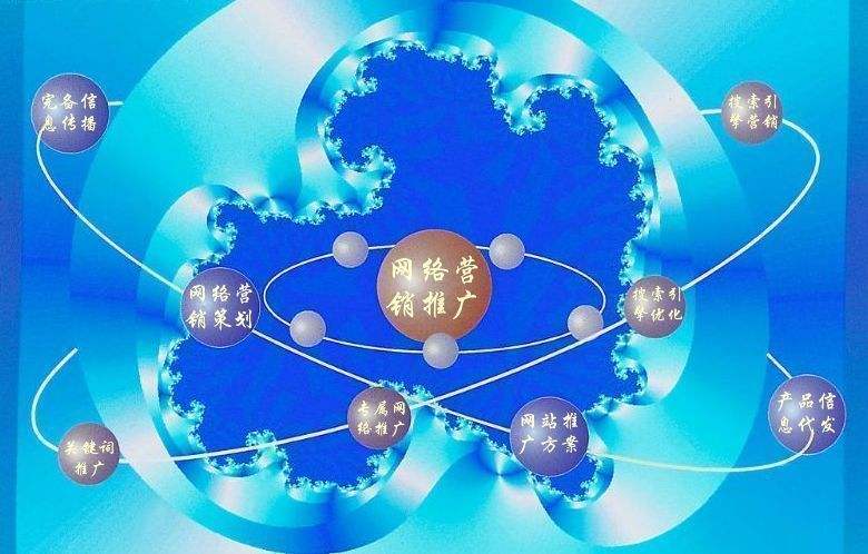 伊宁县新媒体运营企业需要掌握的网络推广技巧有哪些